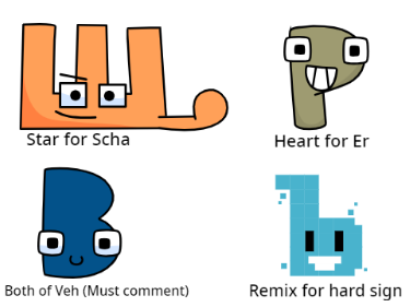 Which one? Instructions remix
