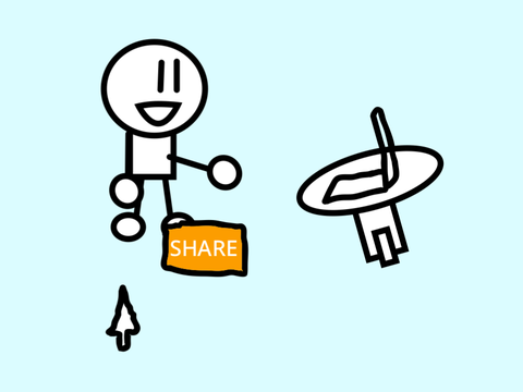 The SHARE button