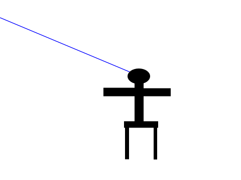 Basic Tracer Using Pen