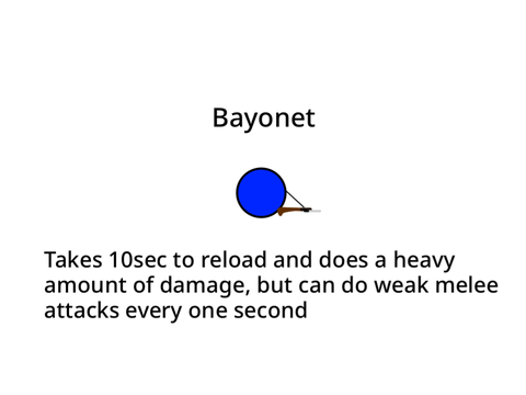 Bayonet