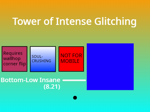 Tower of Intense Glitching