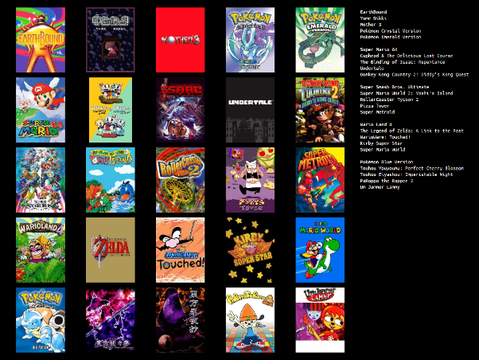 dumb favorite games chart