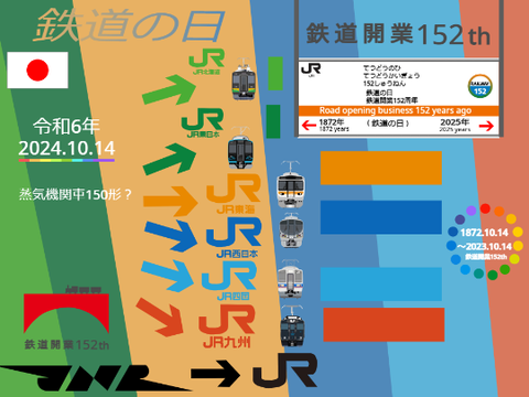 鉄道の日　【鉄道開業152th】