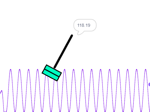 simple harmonic motion