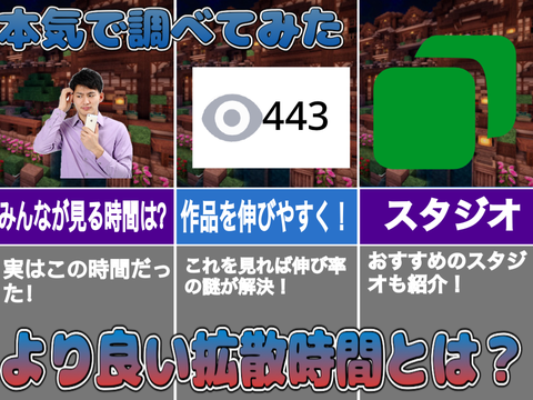 本気で調べてみた！より良い拡散時間とは？