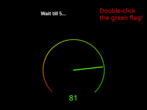 CPU performance test 2.1