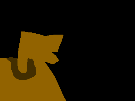 Who let the dogs out? ~part 3