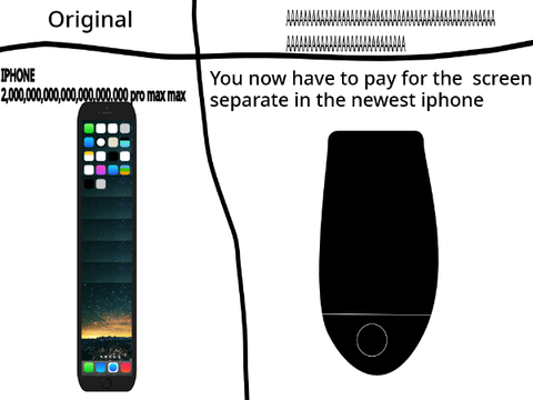 Iphone bouta make you pay for the screen separate in the next iphone (it makes them more money)