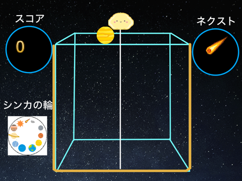 惑星ゲーム
