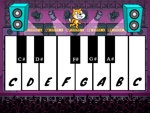 Scratch Piano