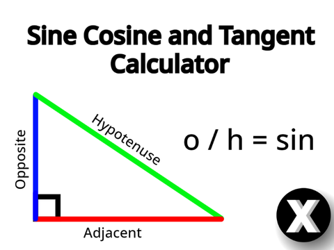 Sine, Cosine, and Tangent Calculator