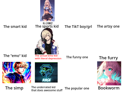 Which one are you?  remix remix remix