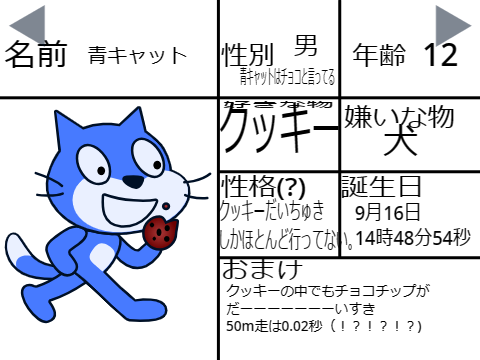 学園アニメ　アニメ資料　 3回目ですね。はい。