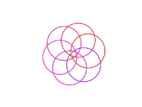 Circles