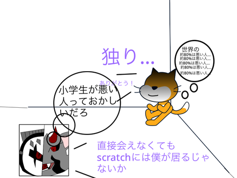 tもう仲間は残っていない（拡散希望） remix remix remix remix
