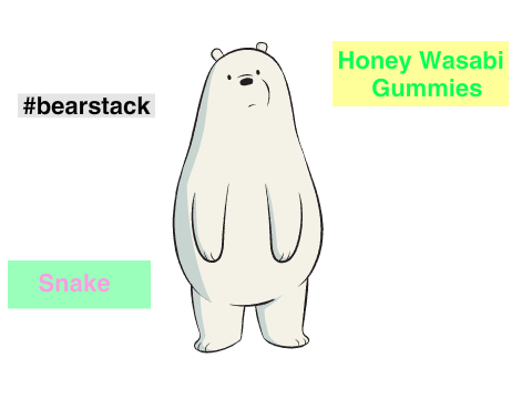 We Bare Bears: Interactive Ice Bear