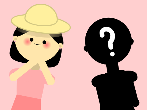 Do you know me well? :D
