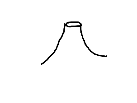 Volcano Mano