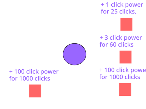 Ball clicker