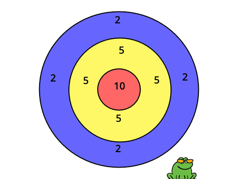 Frog Hop Game but it's bit off the edge ;/