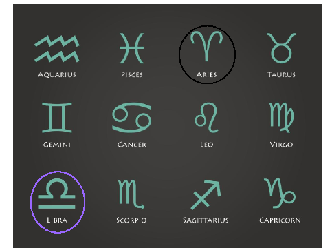 My zodiac. remix