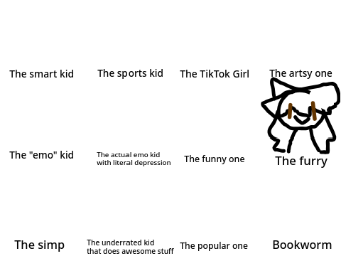 Which one are you? remix
