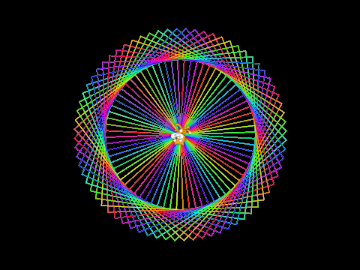 Square Pattern