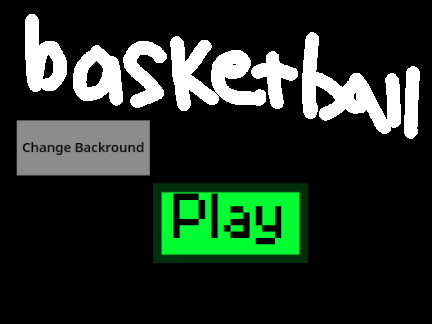 Warriors Basketball (range matters !)