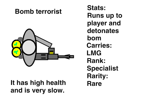 Some more stuff... for the Terrorists