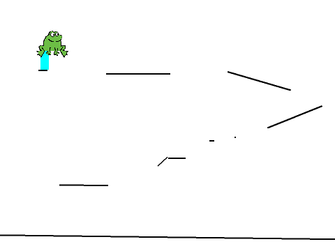 Frog Jump