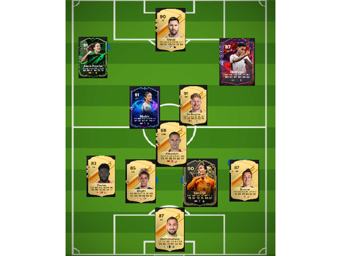 EA FC 24: Squad Selector 