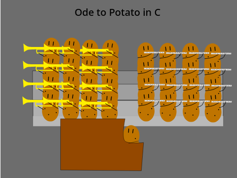Ode to Potato