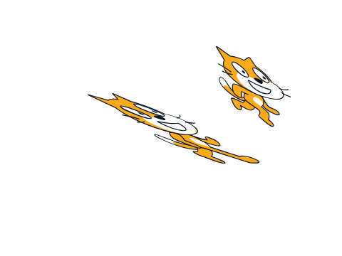 skewing