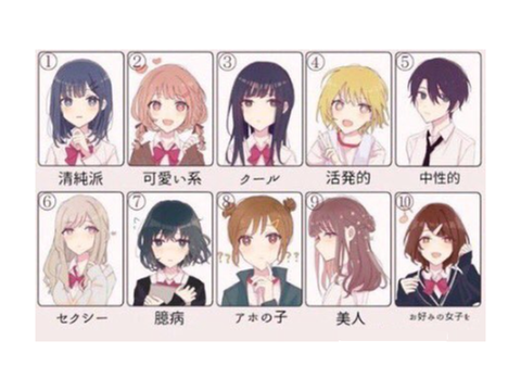 私ってみんなからはどう思う? remix