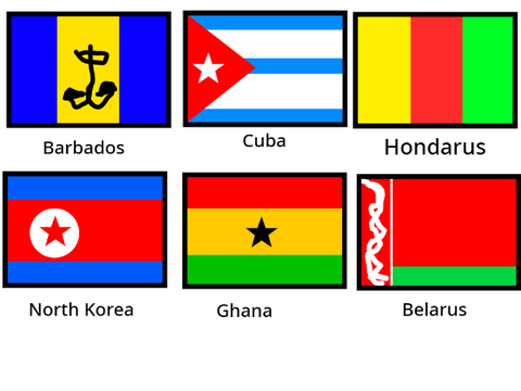 drawing Flags form Momory