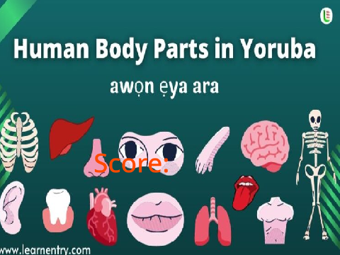 Costumised Body Parts in Yoruba (Game) using 1 sprite and many variables