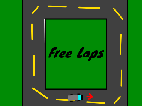 Free Laps-Mobile friendly