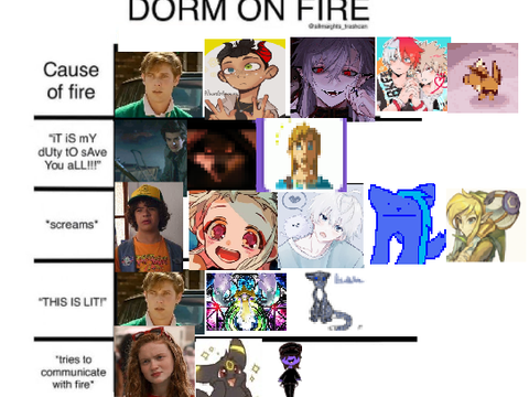 Add yourself in Dorm On Fire meme remix remix remix it if u love fire remix remix remix remix… remix