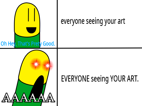 the realization.