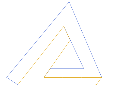 Impossible Triangle