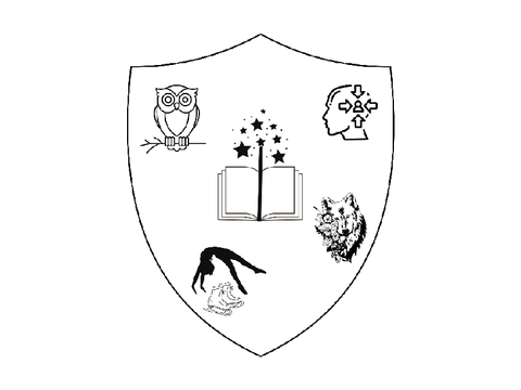 Shield Symbolism 