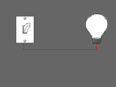 Light Switch and Light Bulb!