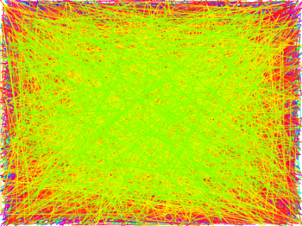 Chaotic Symphony: the cool art generator