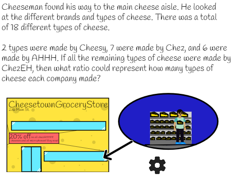 Cheeseman at the Store - Cheese Edition