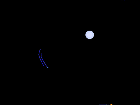 Solar System