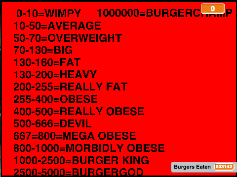 BURGER MASTER