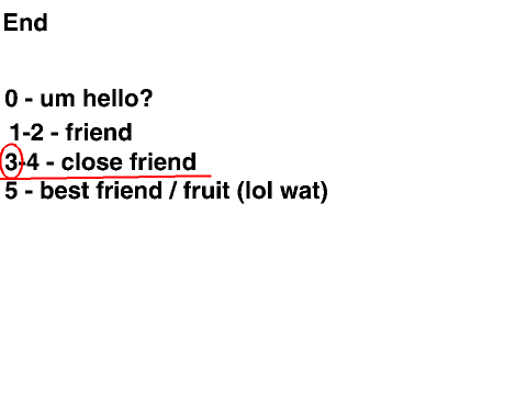 Would you be my friend? remix