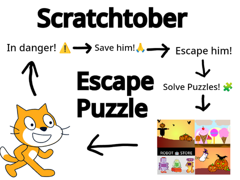 Scratchtober - Escape Puzzle