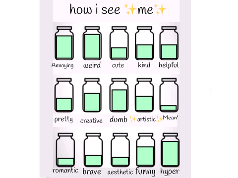 How i see ✨me✨