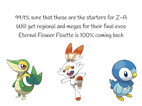 Pokemon Legends Z-A + theories